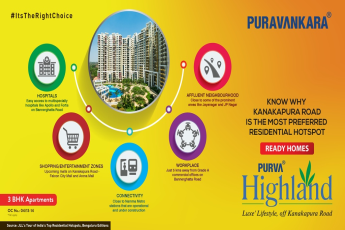 Purva Highland, luxe lifestyle off Kanakapura Road, Bangalore